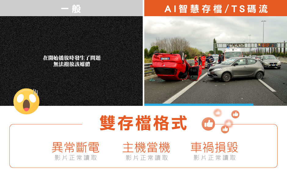 雙鏡頭行車紀錄器