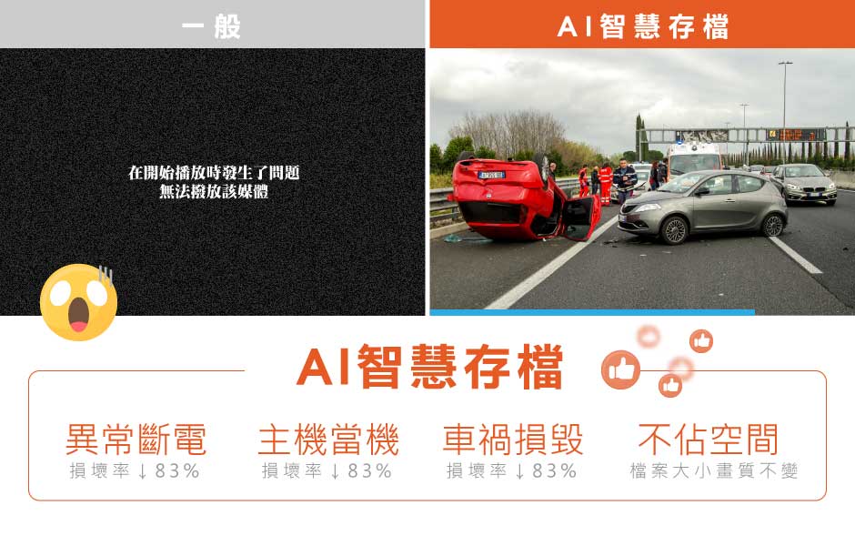 雙鏡頭行車紀錄器