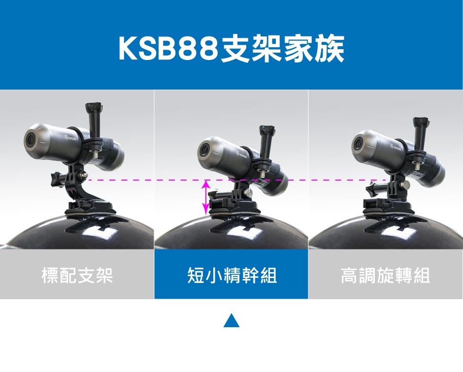 KSB88