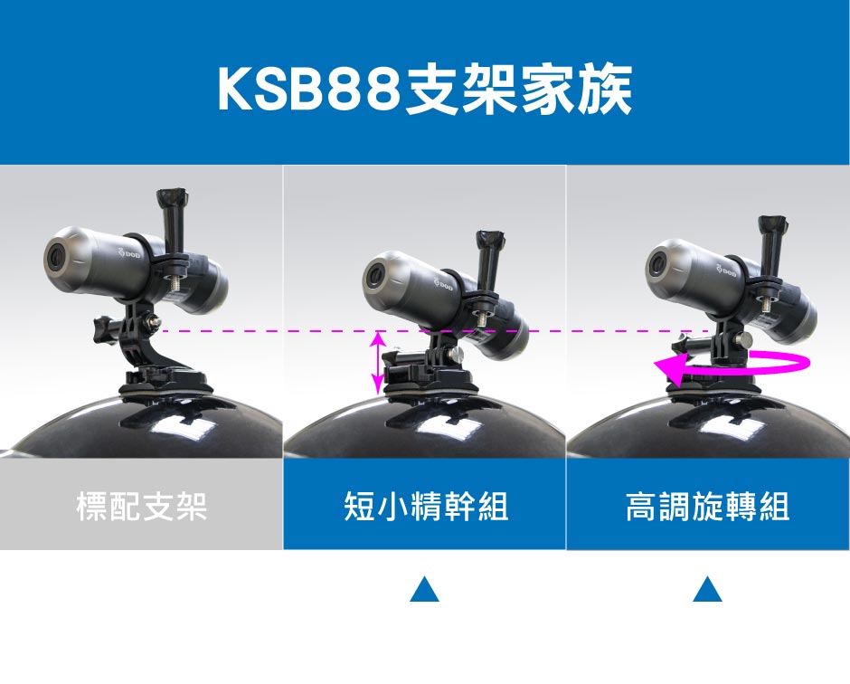 KSB88