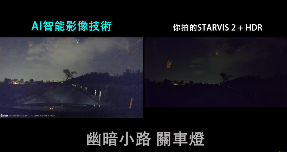 雙鏡頭行車紀錄器