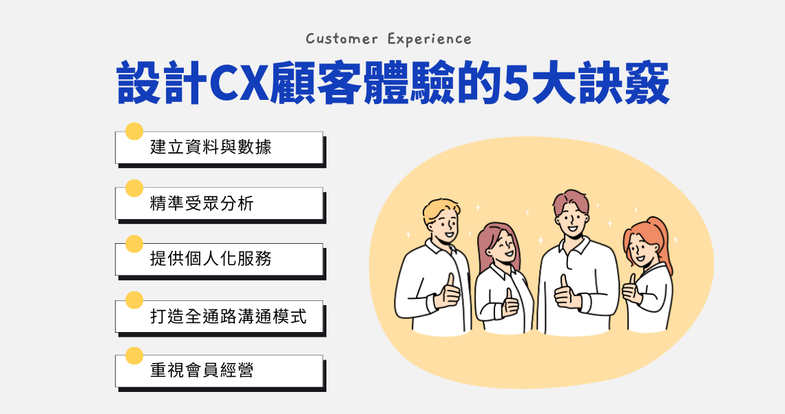 設計CX顧客體驗5大訣竅